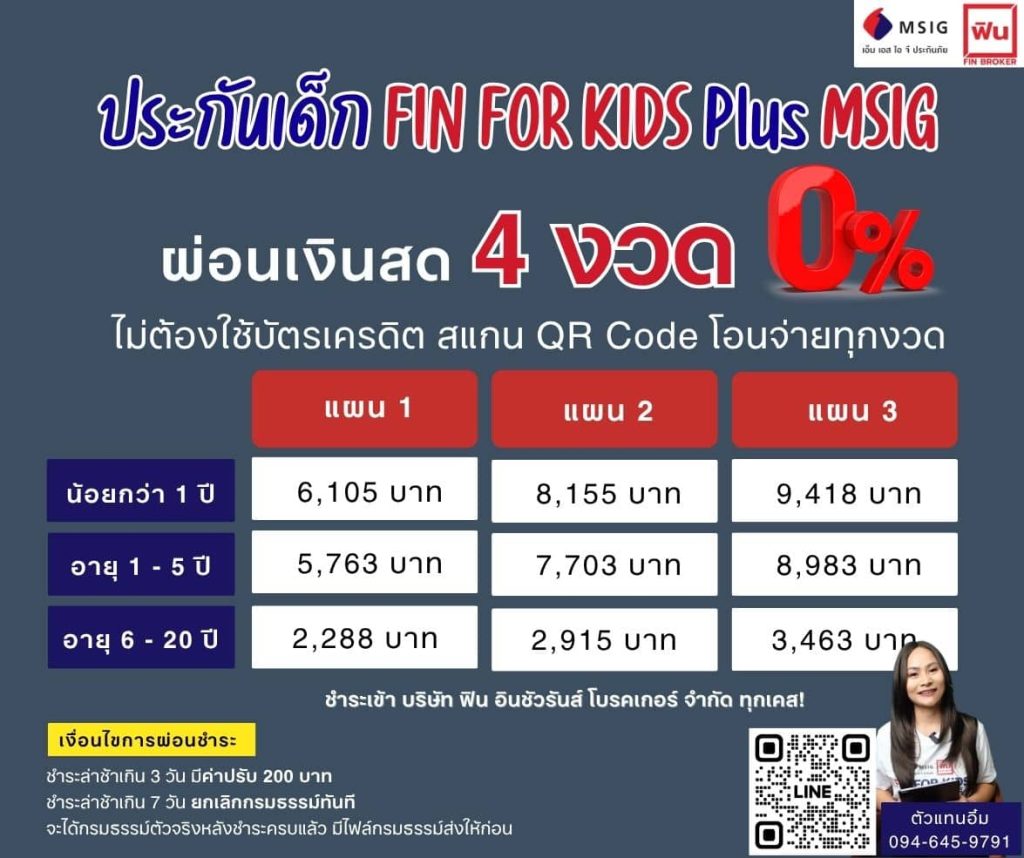 งวดผ่อนชำระ4งวดประกันเด็ก fin for kids msig